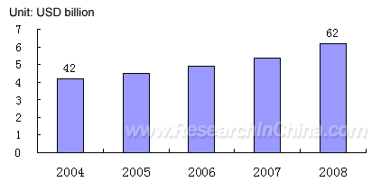 200810201.gif