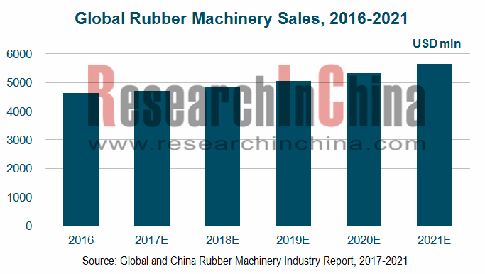 RUBBER MACHINERY_副本.png