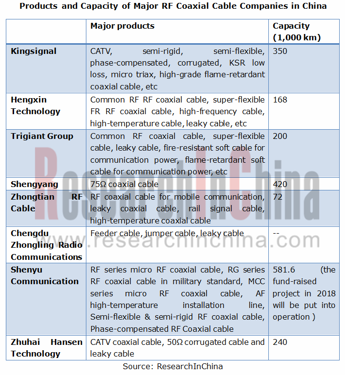 Worldwide forecast NFC-enabled phone installed base 2013-2018