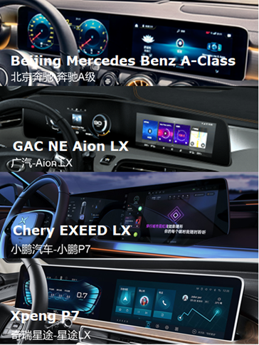 LCD Dashboard Display in Cars: All-LCD Dashboard Development