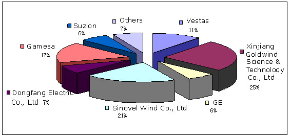 wind power.jpg